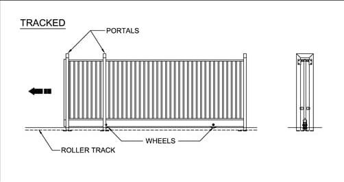 Mesh Galvanized Fence And Entrance Gate Details – Free CAD Block